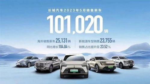 長城坦克首款插混車型坦克500 Hi4-T明日上市，開啟新能源越野新篇章